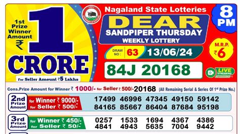 13 tarik lottery result|13 Tarik Night Lottery Sambad Result 13.